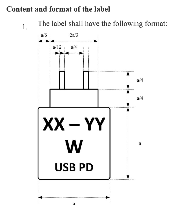 EU’s USB-C Mandate Takes Effect: Fewer Bricks, Standardized Fast Charging