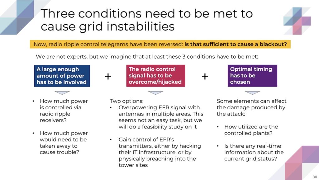 conditions-for-grid-instability-1024x578