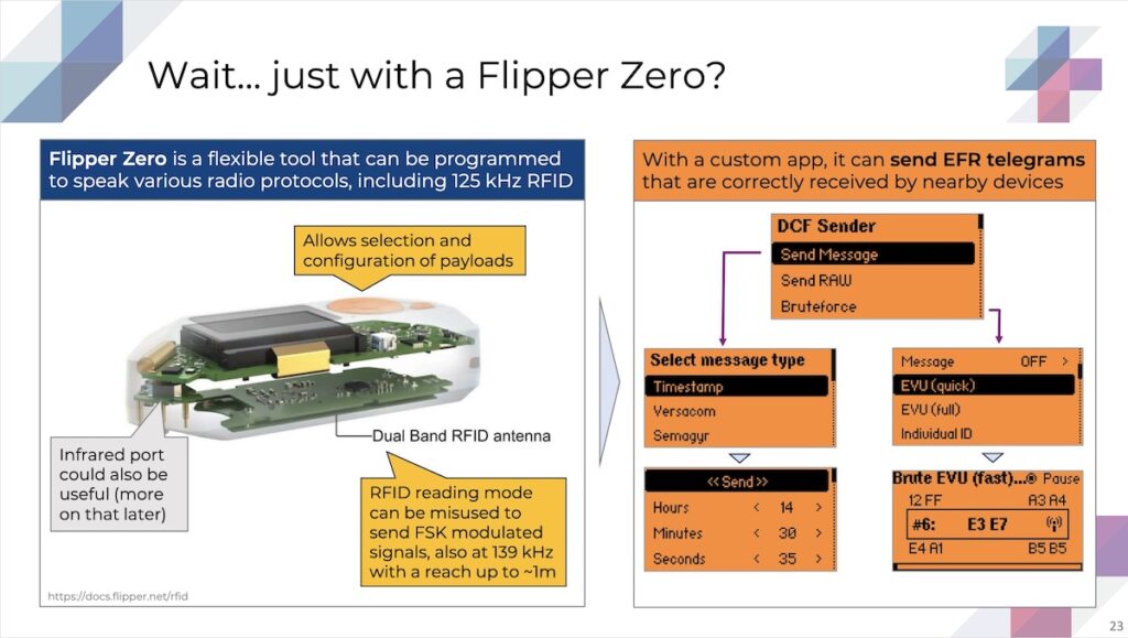 flipper-zero-radio-ripple-control-1024x5