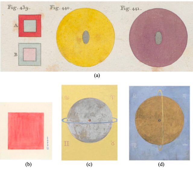 (a) Excerpt from Young's Plate XXX. (b) af Klint, Parsifal Series No. 68. (c and d) af Klint, Group IX/UW, The Dove, No. 12 and No. 13.