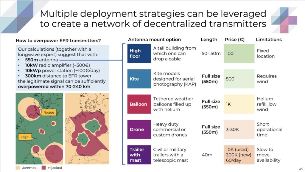 multiple-deployment-strategies-1024x577.