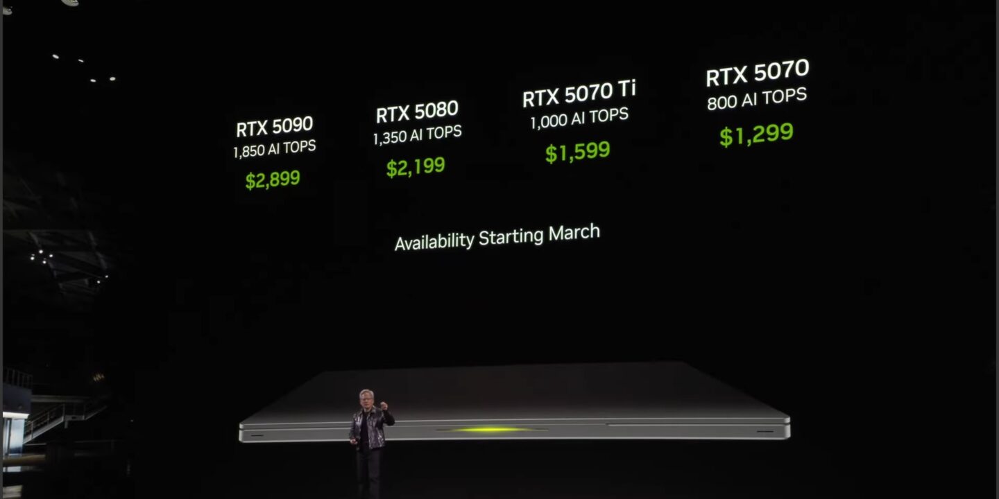 Nvidia 50 дата выхода. Nvidia 50 дата выхода