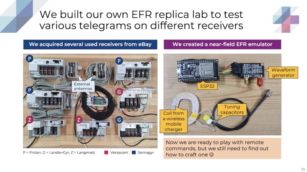 receivers-and-transmitter-emulator-1024x