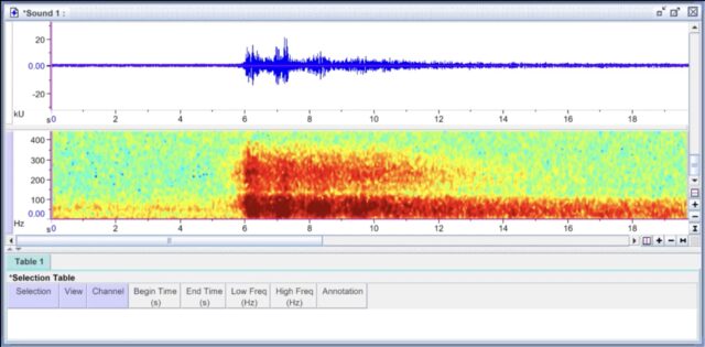 An image showing the audio file of the Titan implosion.