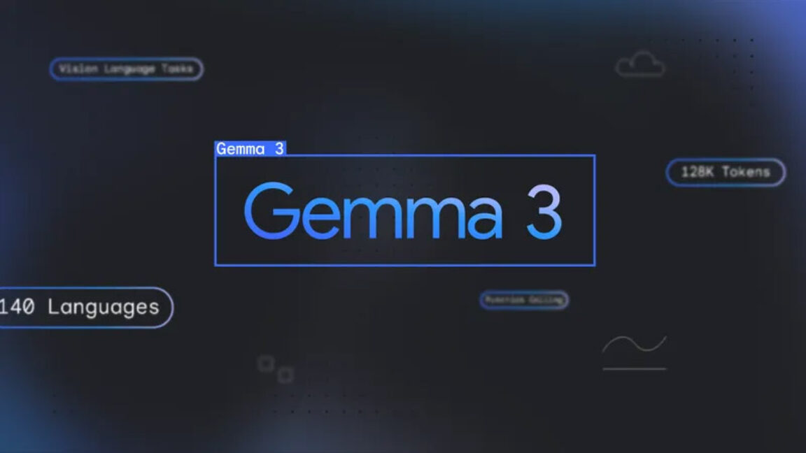 Google’s Gemma 3 is an open source, single-GPU AI with a 128K context window