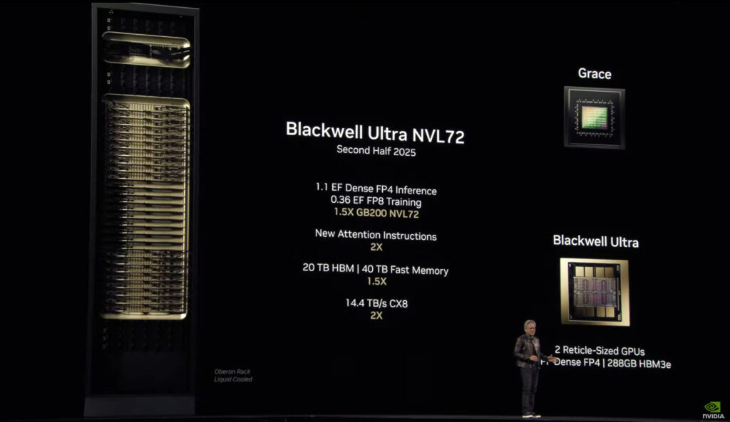 Specifications for Blackwell Ultra, presented by Jensen Huang during his GTC 2025 keynote.