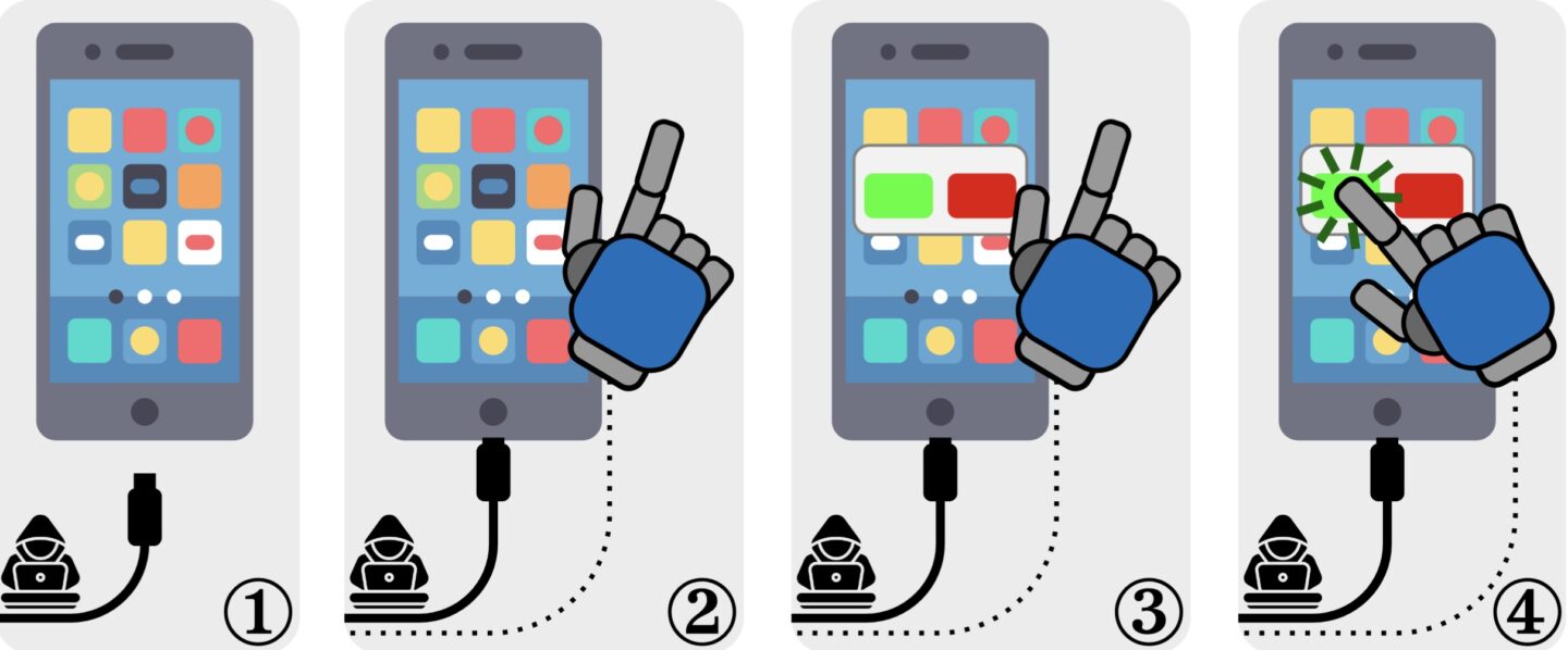 iOS and Android juice jacking defenses have been trivial to bypass for ...