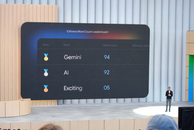 Google pretends to be in on the joke, but its focus on AI Mode search ...