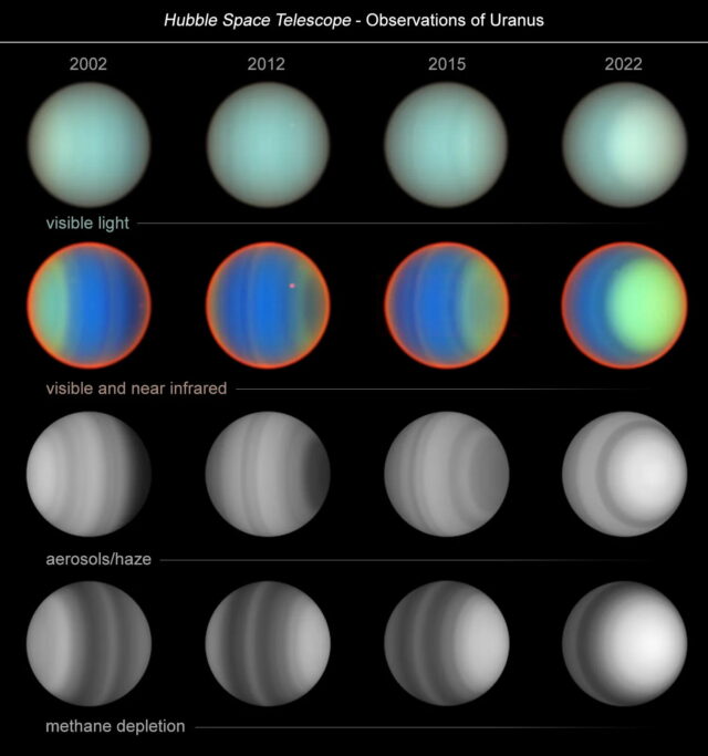 hubble-uranus-640x683.jpg