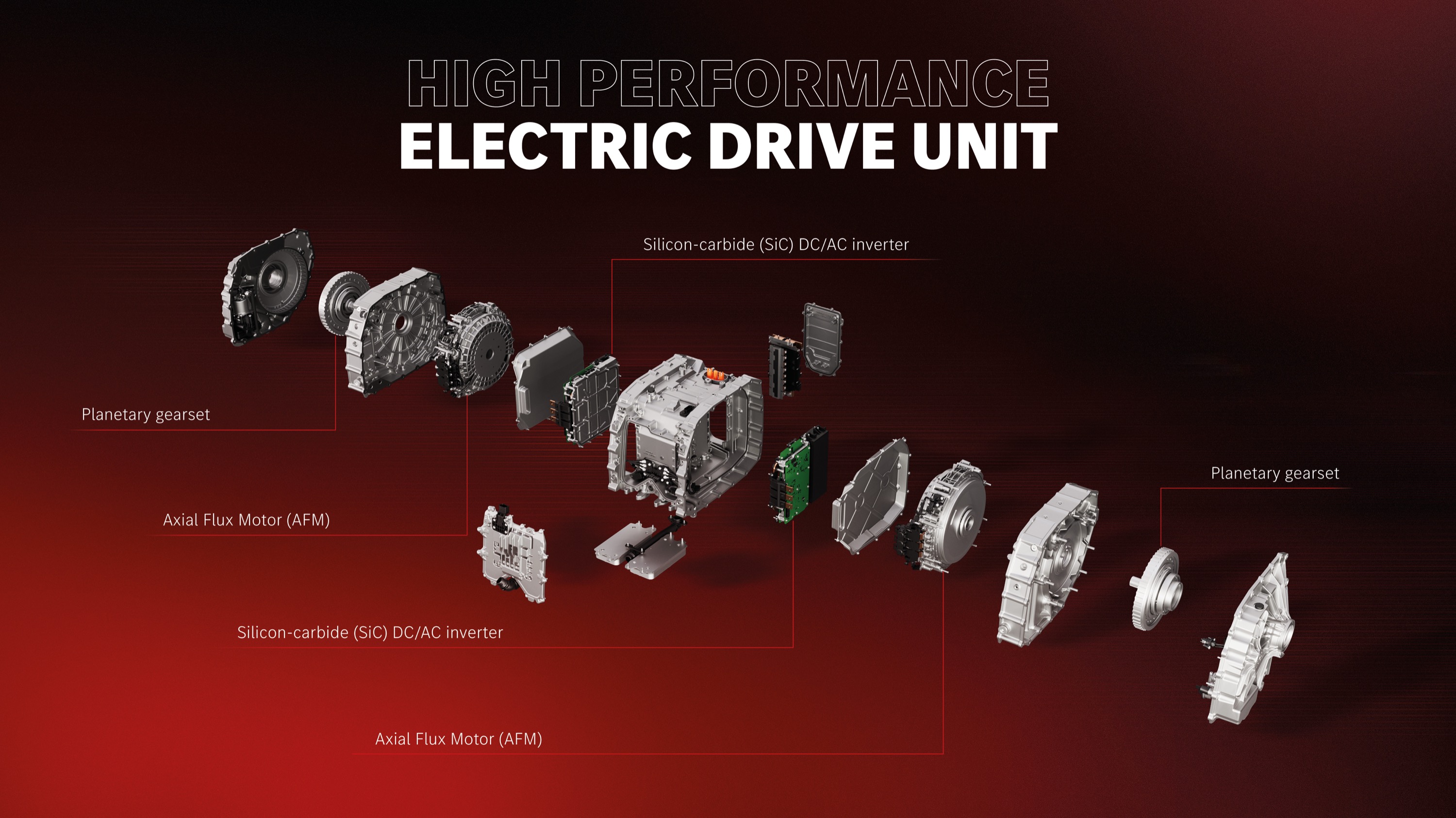 An infographic showing an exploded view of the AMG electric drive unit