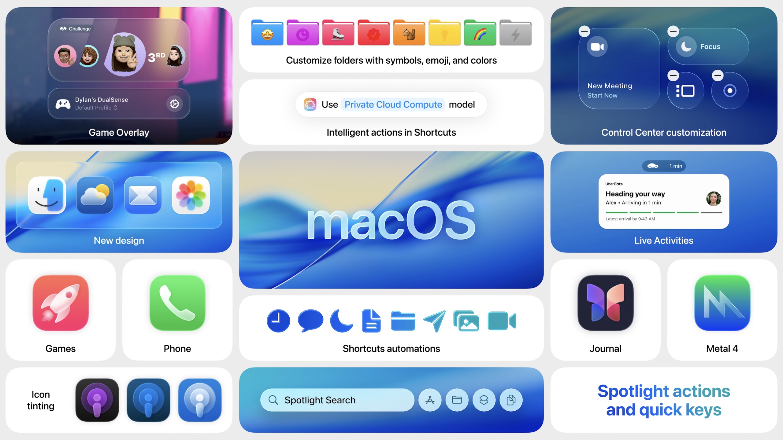 Apple’s macOS 26 Tahoe has new Liquid Glass look, customizable folders, and more