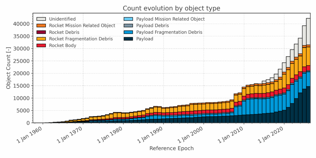 allEvoTypeCnt-2-1024x512.png
