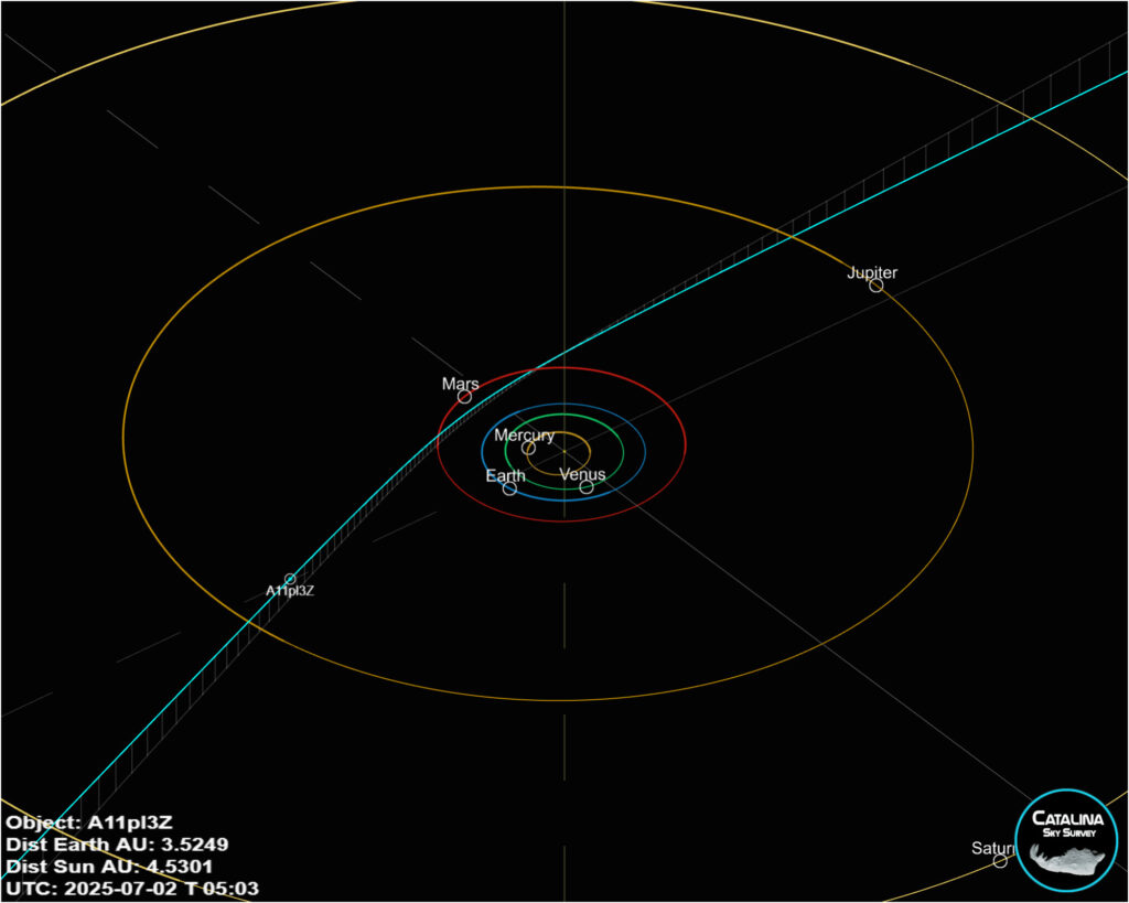 Astronomers May Have Found A Third Interstellar Object Ars Technica Astronomers may have found a third interstellar object ars technica