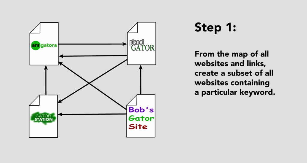 internethistory3_17-1024x546.png