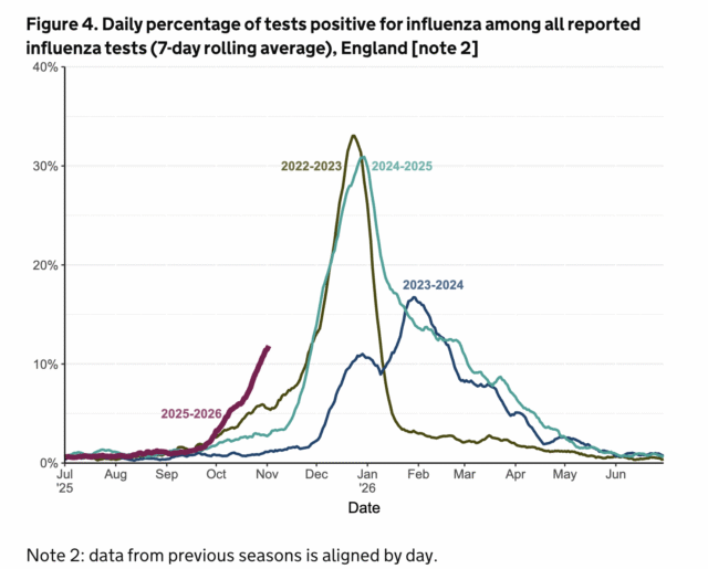 Screen Shot 2025 11 13 at 5.45.39 PM