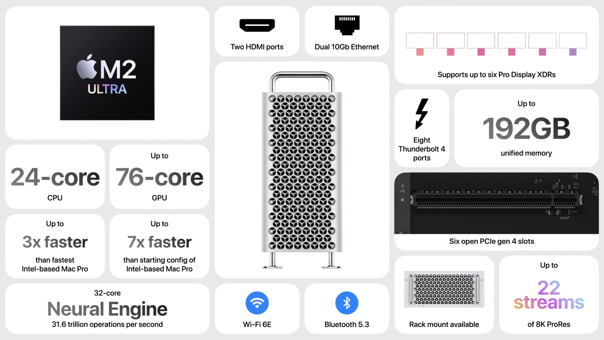 Mac Pro ถูก Apple มองข้ามอีกครั้ง 2 apple-mac-pro-left-behind
