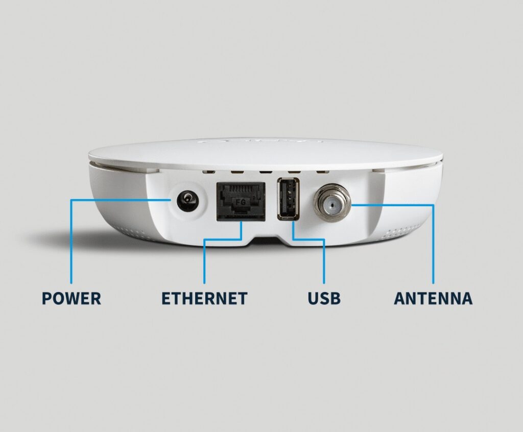 A diagram of the 4th Gen Tablo's ports.