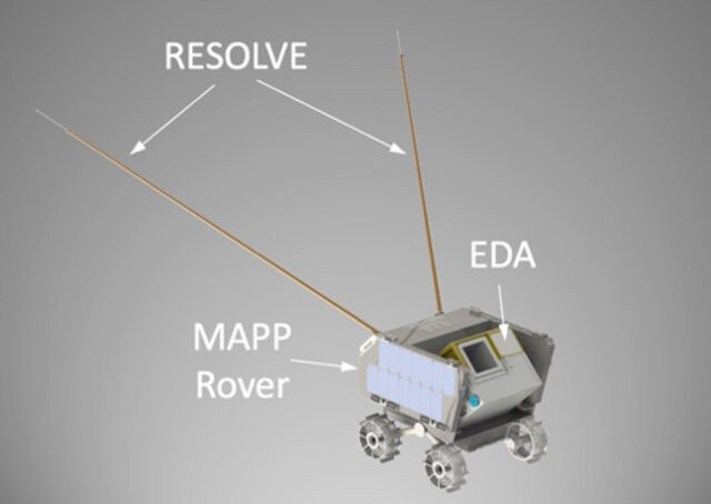 A simple rendering a small moon rover labeled to show its science instruments