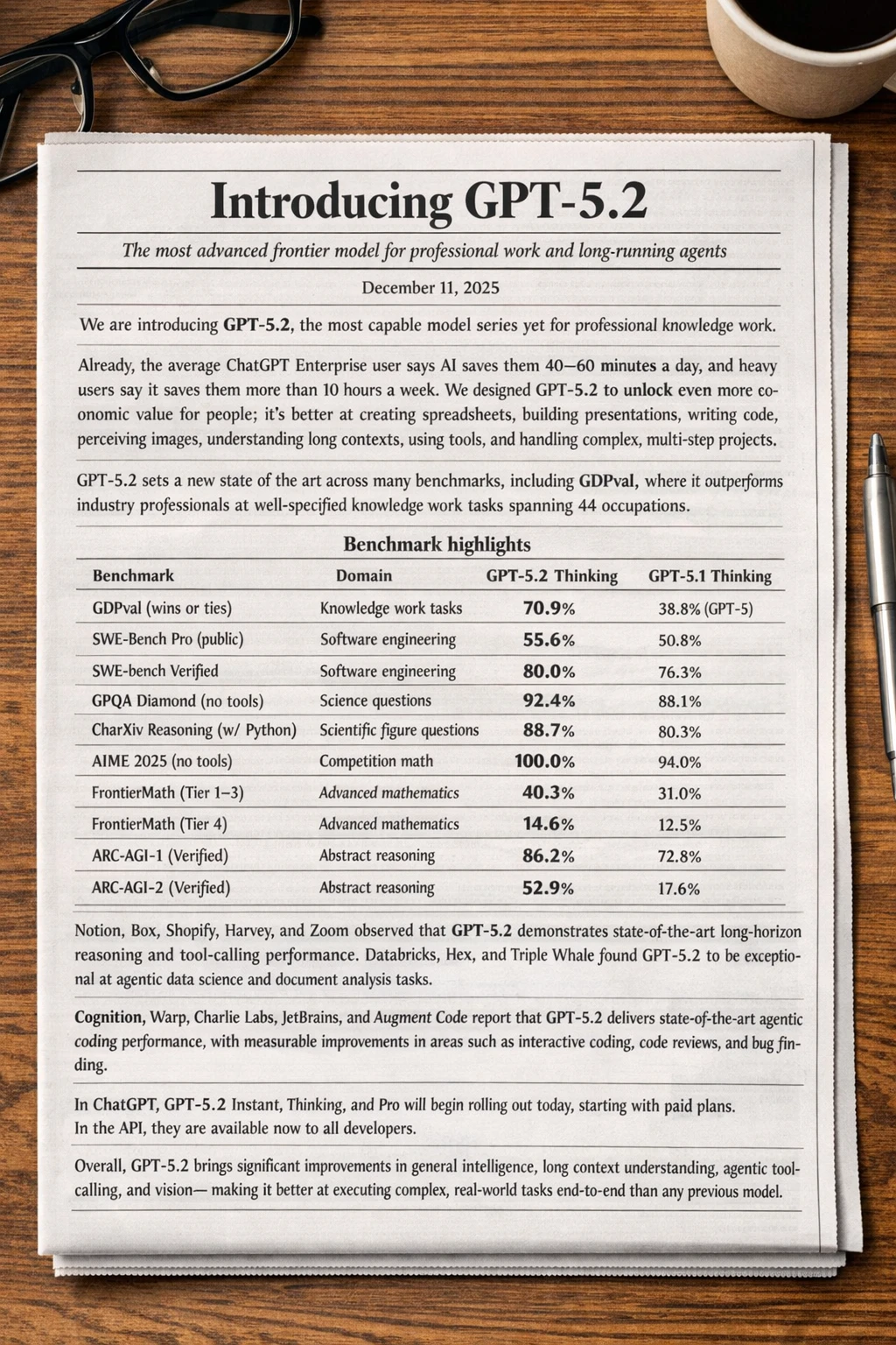 Periódico abierto sobre una mesa de madera con el titular ‘Introducing GPT-5.2’, mostrando un artículo informativo y una tabla de benchmarks que comparan el rendimiento del modelo en distintas tareas profesionales.