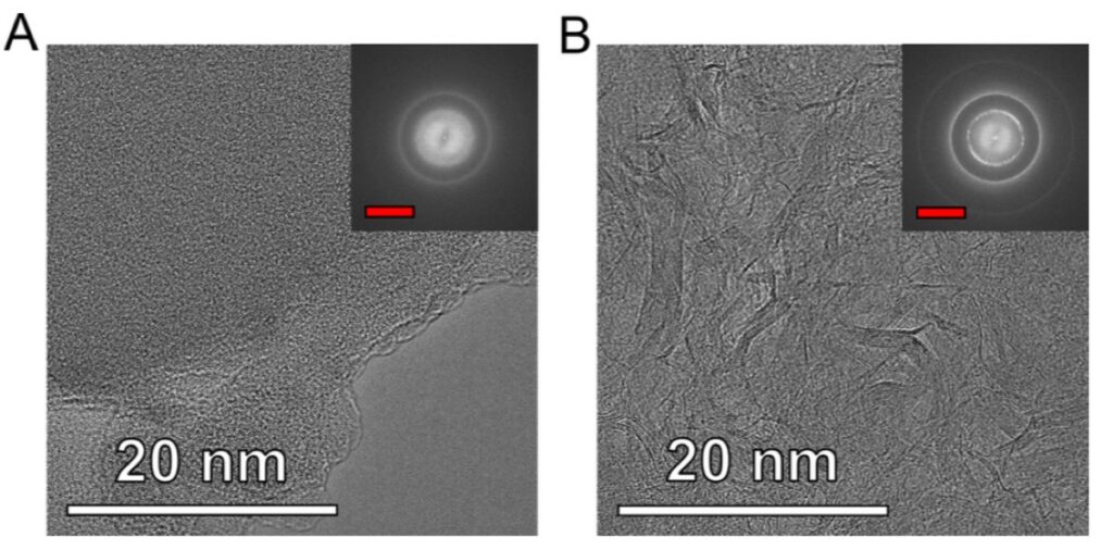 TEM image of the raw carbon filament before and after Joule heating. Distinct graphene layers are observed within the filament