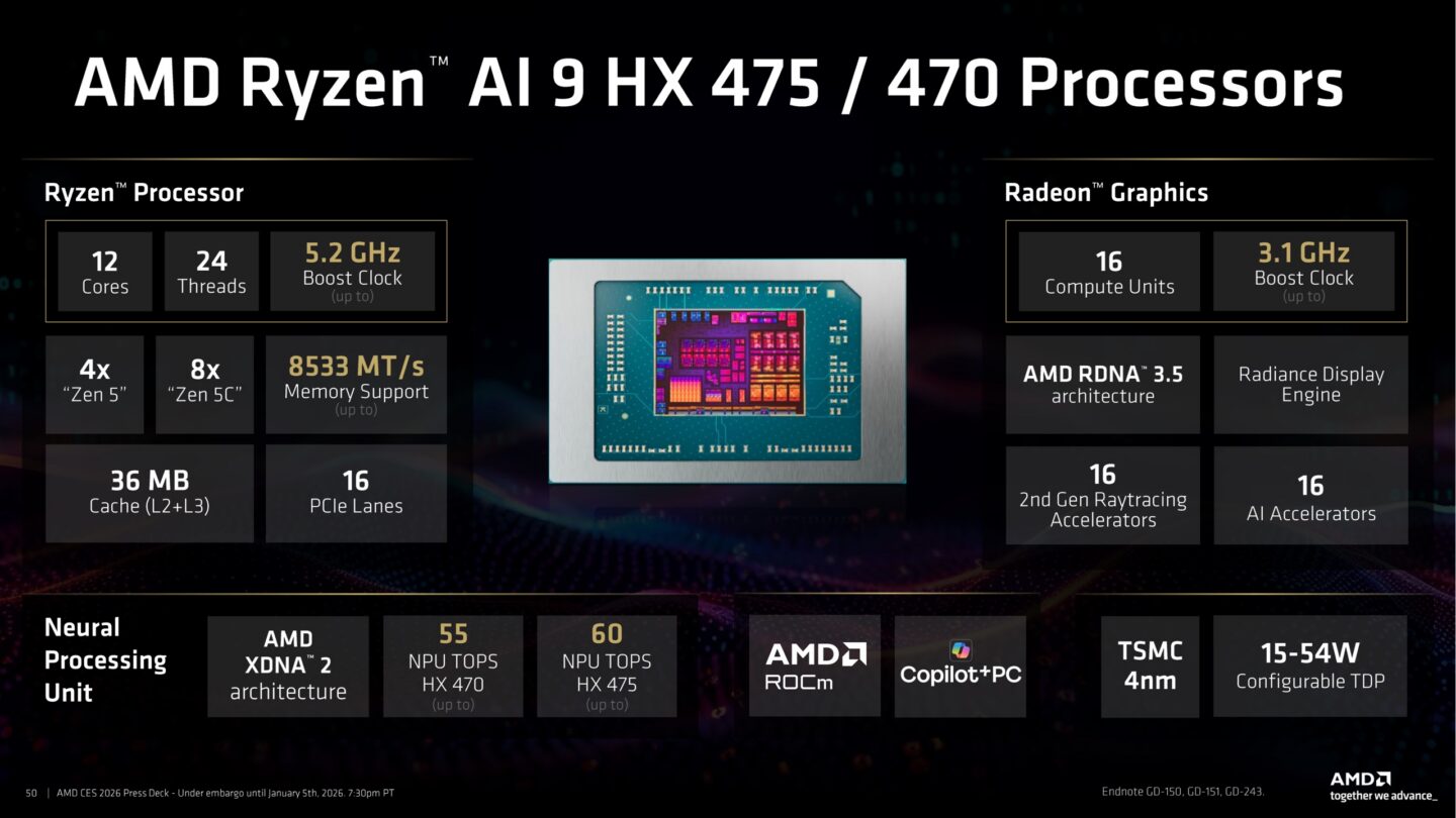 AMD reheats last year’s Ryzen AI and X3D CPUs for 2026’s laptops and ...