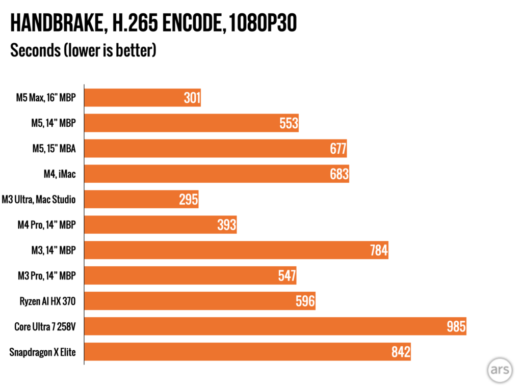 M5-Max-MacBook-Pro.009-1024x768.png