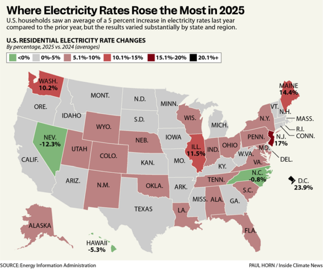 Illustration of US states and electricity rate increases