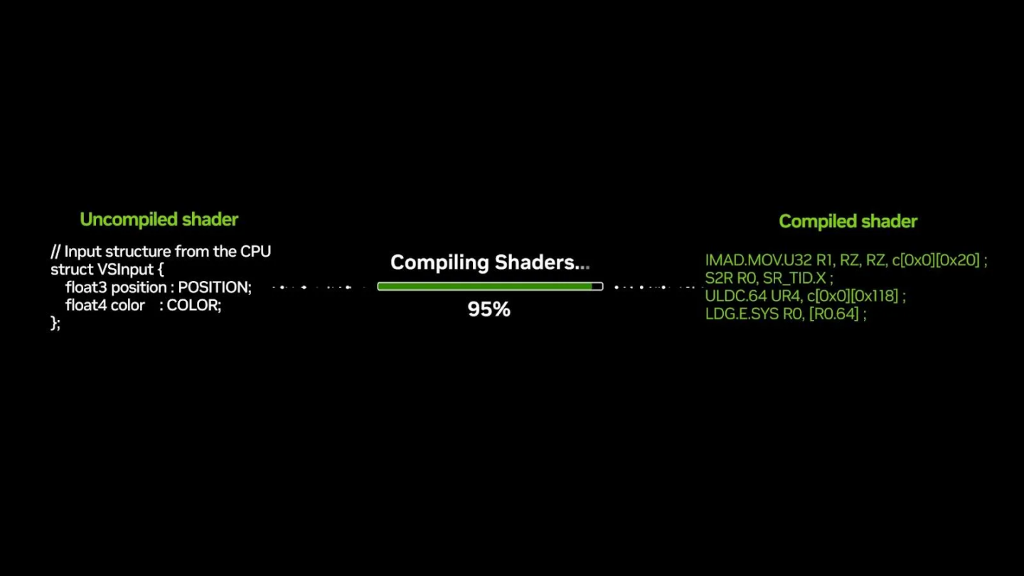 Microsoft is working to eliminate PC gaming's