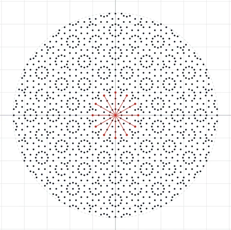 From ars technica : “An OpenAI model solved a famous math problem that ...
