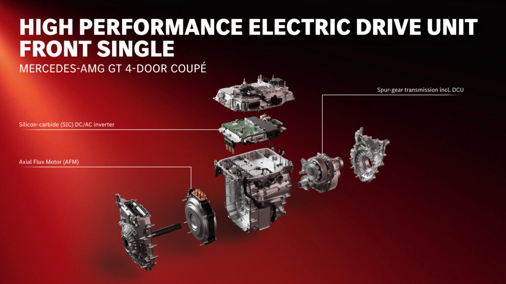 An infographic showing an exploded Mercedes-AMG front drive unit