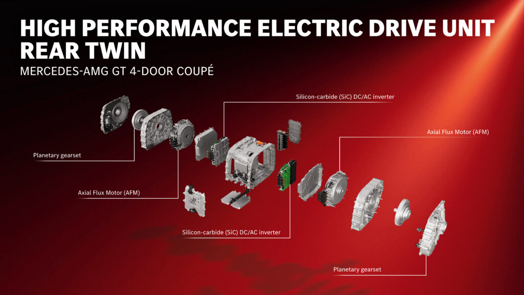 An infographic showing an exploded Mercedes-AMG rear drive unit