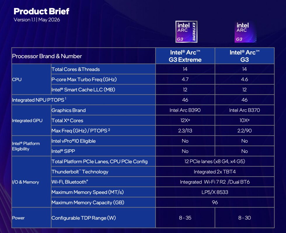 intel-arc-g-series-for-handheld
