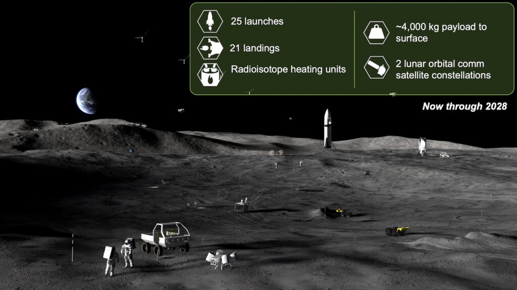 moonbasepart1-1024x574.jpg