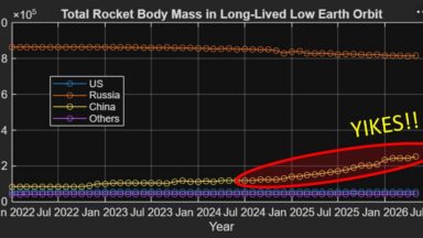 China's Rocket Launches Raise Concerns Over Space Debris Management