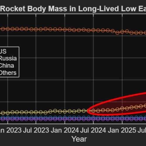 Analyst on China's spent rocket stages: "Things only continue to get worse"