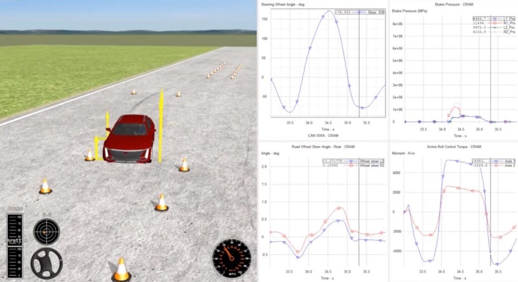 A screenshot of a traditional vehicle dynamics simulation.