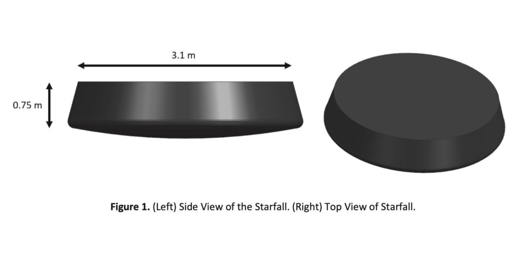 starfallillustration-1024x496.jpg