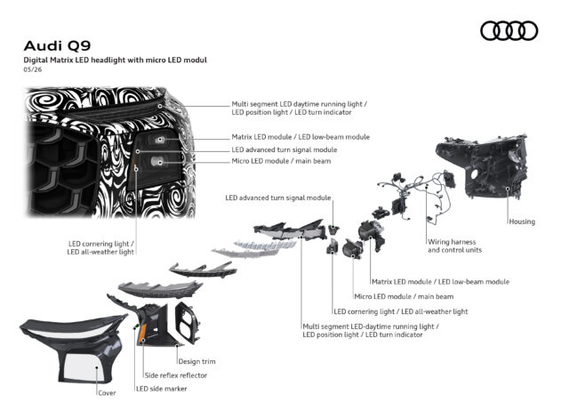 A cutaway illustration of Audi's Q9 active matrix headlights.