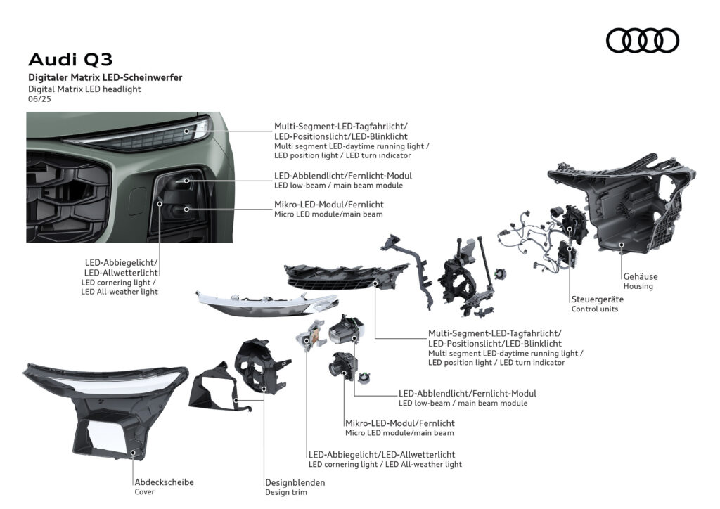 The illustration shows an exploded view of the components of a digital Matrix LED headlight
