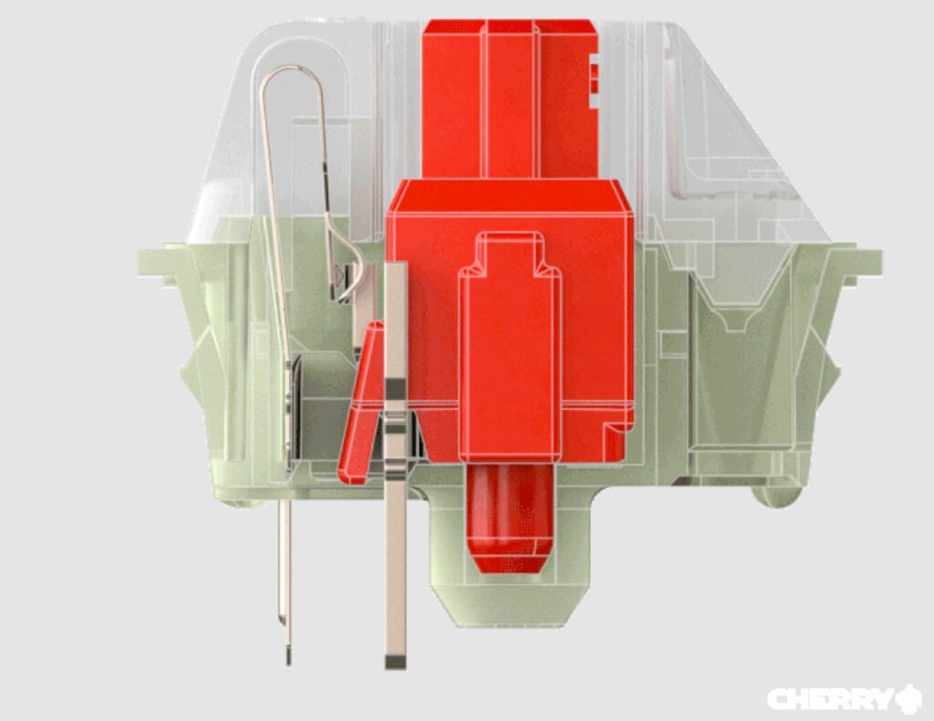 A see-through view of a depressed Cherry MX Red mechanical keyboard switch.