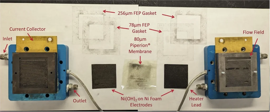 A photo with all the components of the device laid out side by side.