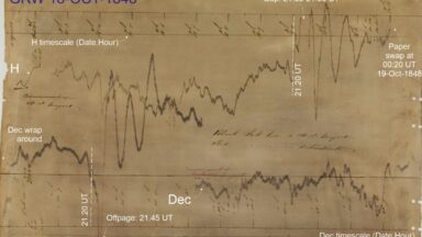 The magnetogram recorded at Greenwich Magnetic Observatory (London) from 11:20 UT on 18 October 1848 to 00:20 UT on 19 October 1848. The upper trace tracks the variation in the horizontal force of the magnetic field (which can be converted to nano‐Tesla) and the lower trace records the declination angle of the horizontalmagneticfield.Intheoriginalrecord,timeisrecordedinastronomicaltime,suchthat0hisnooninGöttingenmeansolartime(40minaheadofGMT/UT) and the upper and lower traces are offset in time with respect to each other. Powerful geomagnetic disturbances are apparent on the evening of 18 October 1848 from 21:20 UT