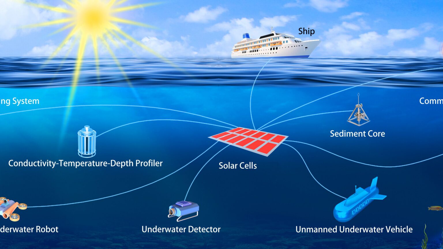 Illustration of solar panels underwater charging things like a conductivity temperature depth profiler.