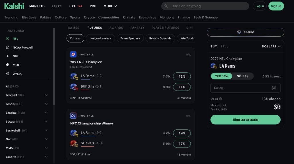 Kalshi's website displays wagers on who will win the Super Bowl and other sporting events.