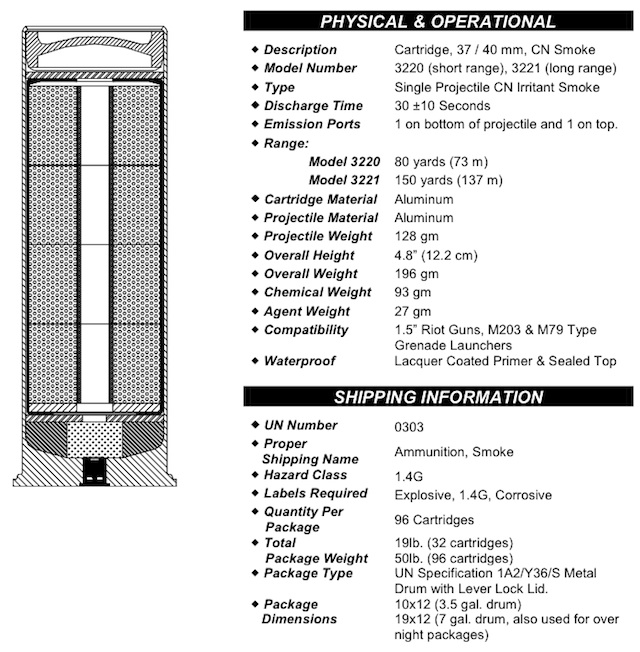 A tear gas cartridge spec sheet from 2011.