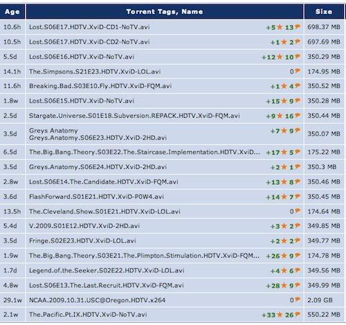 coming out on top download torrent iso