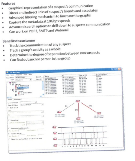 Paladion brochure: a feature summary and screenshot illustrating the company's link analysis tool