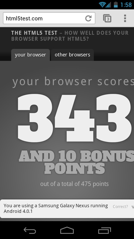 Chrome scores 343 at HTML5Test.com. The default browser only scores 256.