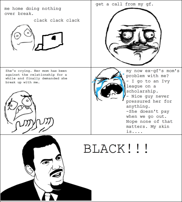 rage comics Meme, Meaning & History