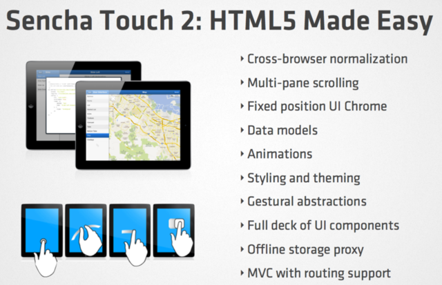 sencha touch documentation bounces off